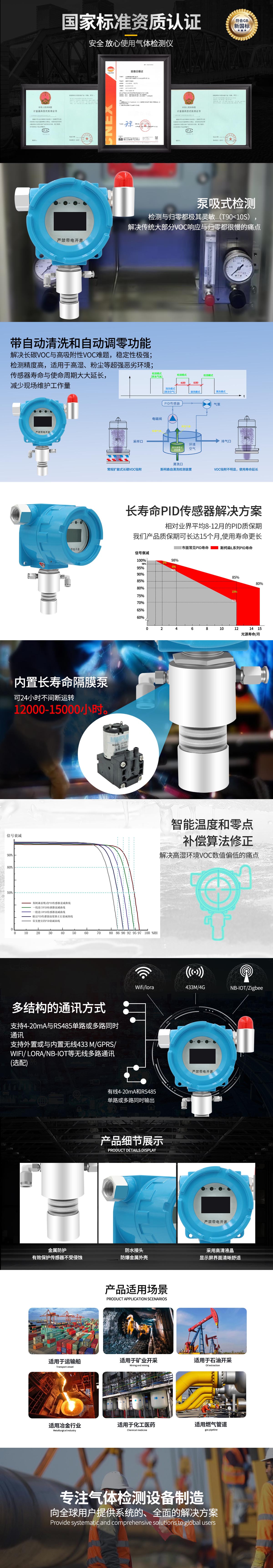 固定泵吸式VOC檢測儀