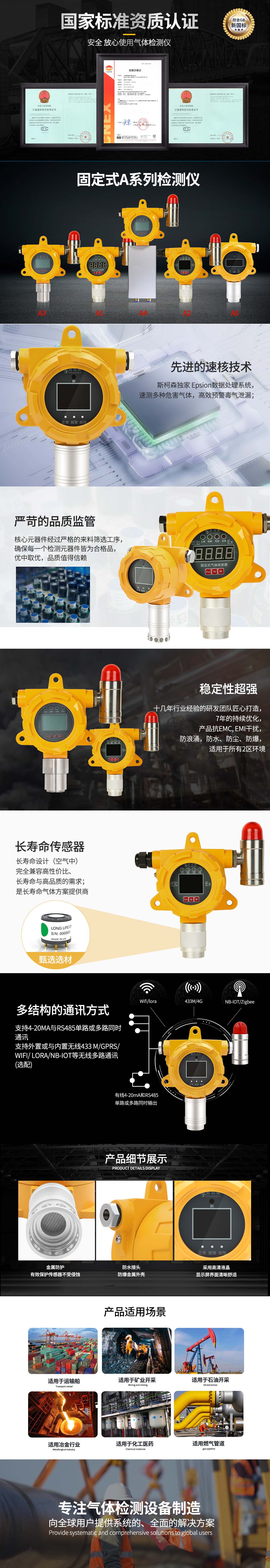 固定式有毒氣體檢測儀_固定式可燃氣體報警器_固定式有害氣體探測器