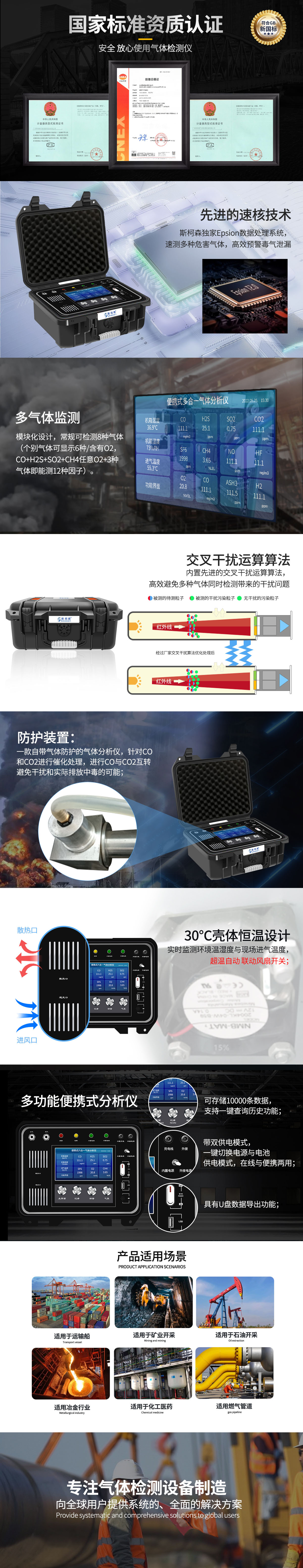 有毒氣體檢測分析儀_可燃氣體報警分析儀_有害氣體檢測儀