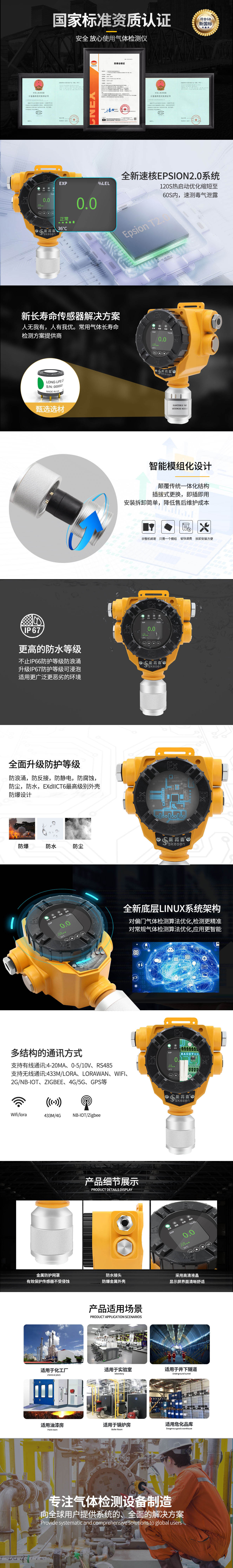 點型可燃有毒氣體探測器